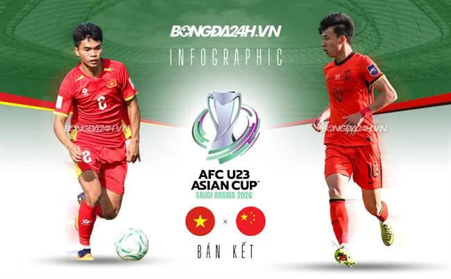 Biểu tượng mạng xã hội f1686