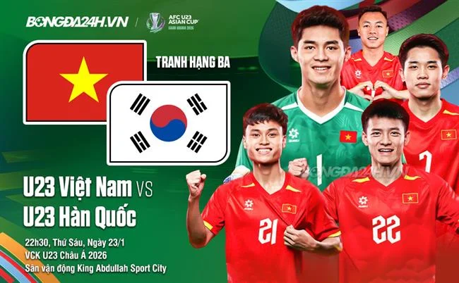 Biểu tượng email hỗ trợ f1686